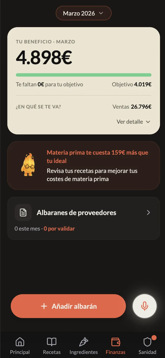 Tipi Finance screen showing monthly profit and a food-cost alert